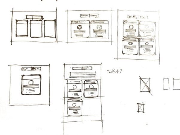 A scan showing the first sketches of a website design. 